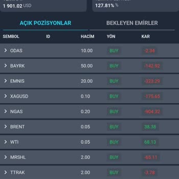 Beklenmedik Kayıplar Ve Güven Krizi!