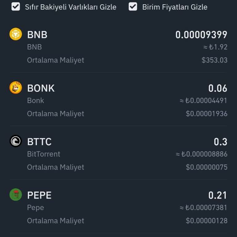 Binance TR'de Delist Edilen Coinler Yüzünden Mağduriyet
