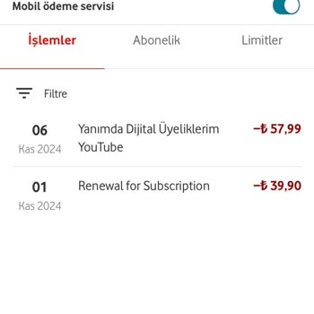 Mobil Ödeme Karmaşası: Youtube Premium İptali Ve Müşteri Hizmetleri Çilesi