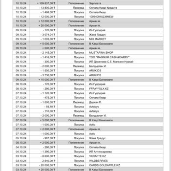 Wildberries Верните Деньги За Товар