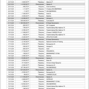 Wildberries Верните Деньги За Товар