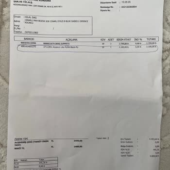 Ayakkabı Dünyası'nda Hayal Kırıklığı: Ürün Kalitesi Ve Müşteri Hizmetleri