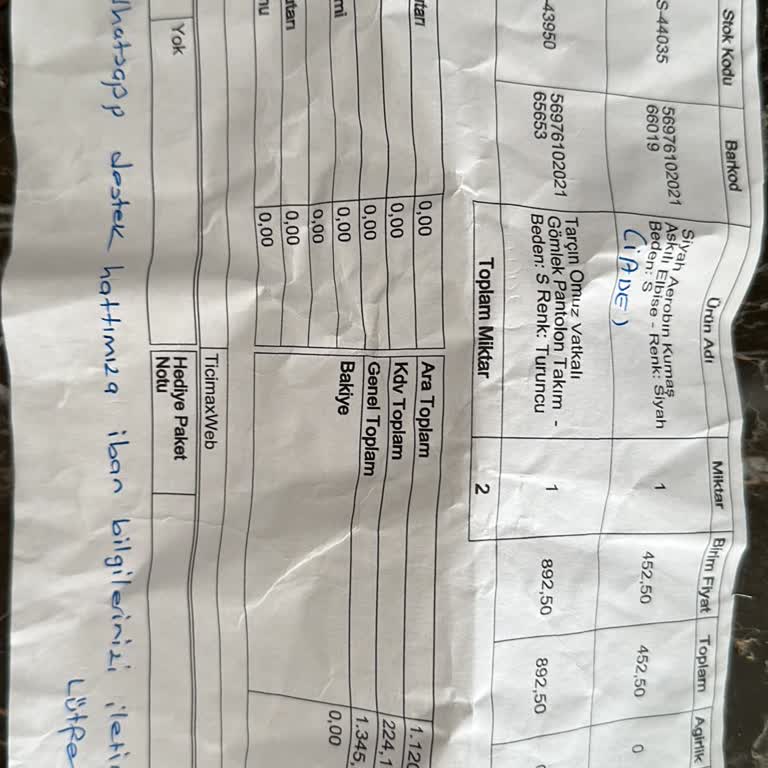 Eksik Ürün Ve İlgisiz Müşteri Hizmetleri