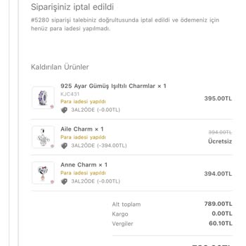 İptal Edilen Sipariş Ve Belirsiz Para İadesi