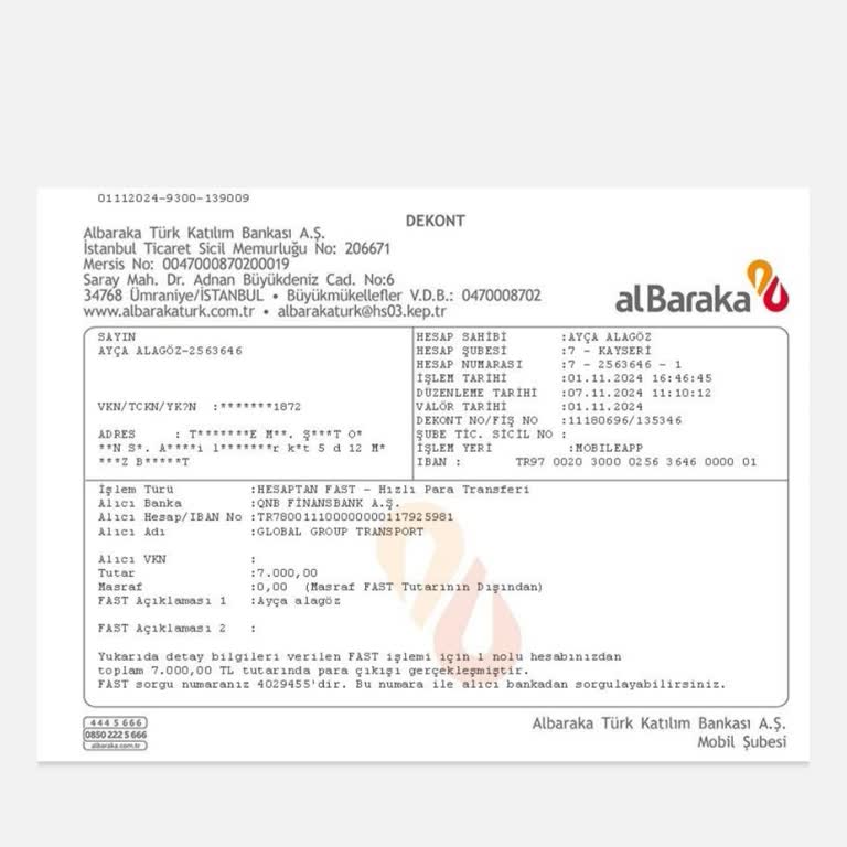 ALC Yatırım'da İletişim Sorunları Ve Güven Eksikliği