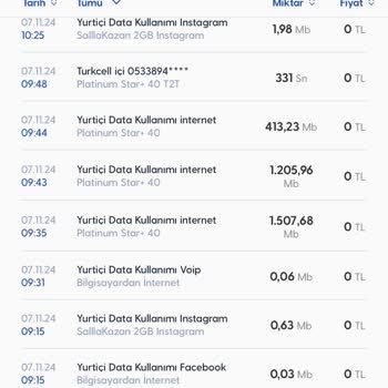 Turkcell'den Anlaşılmaz Veri Kullanımı Sorunu