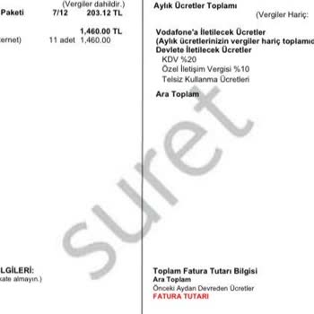 Müşteri Memnuniyeti Eksikliği Ve Yüksek Faturalar