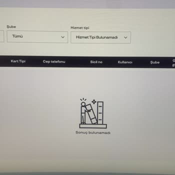 Sodexo Pluxee Yemek Kartı İle Yaşanan Hayal Kırıklıkları