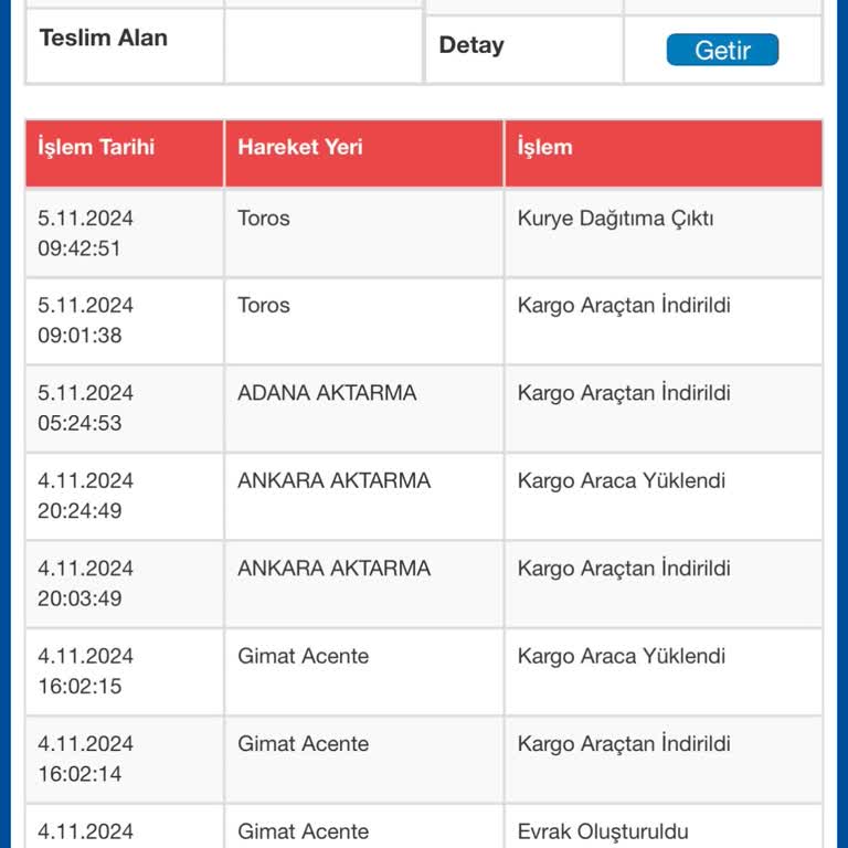 Adana Toros Şubesi'nde Kargo Teslimat Sorunu