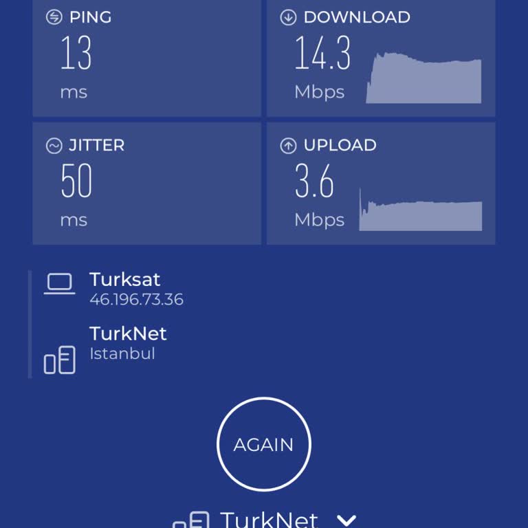 4 Yıldır Çözülemeyen İnternet Hızı Sorunu