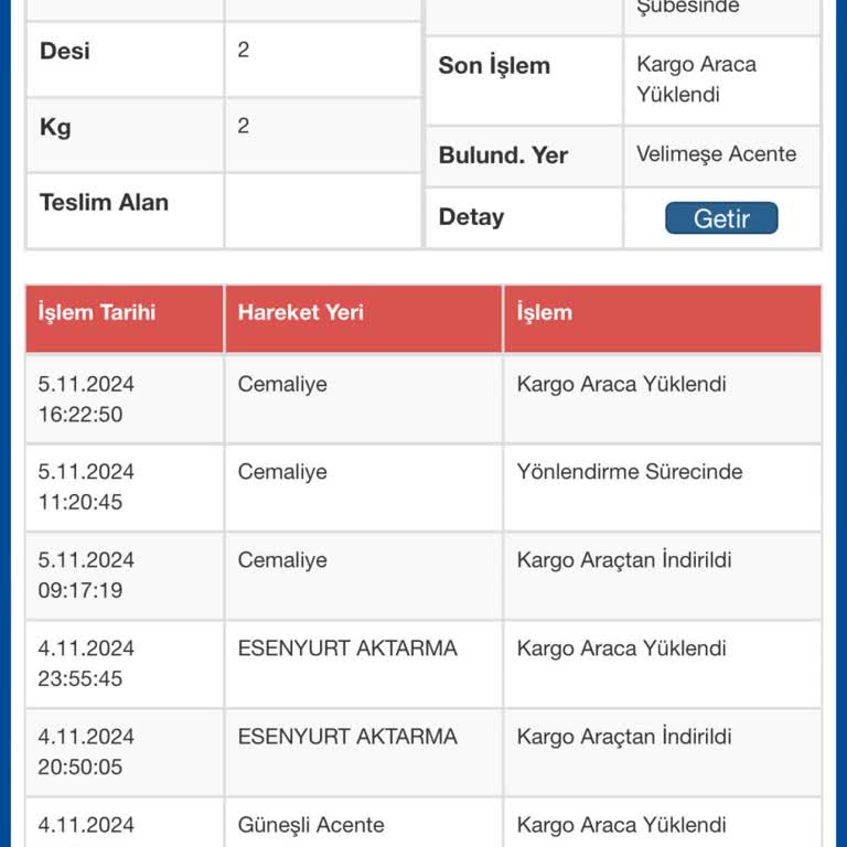 Kayıp Kargo Ve İlgisizlik Sorunu