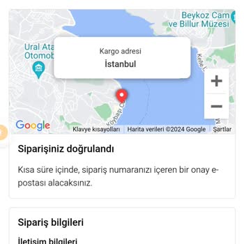 Sipariş Verildi, Ürünler Ve İletişim Yok!