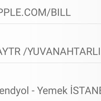 Sipariş Verildi, Ürünler Ve İletişim Yok!