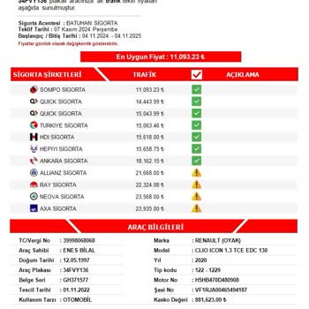 Sompo Sigorta'da Anlık Fiyat Artışı Ve Müşteri Memnuniyetsizliği