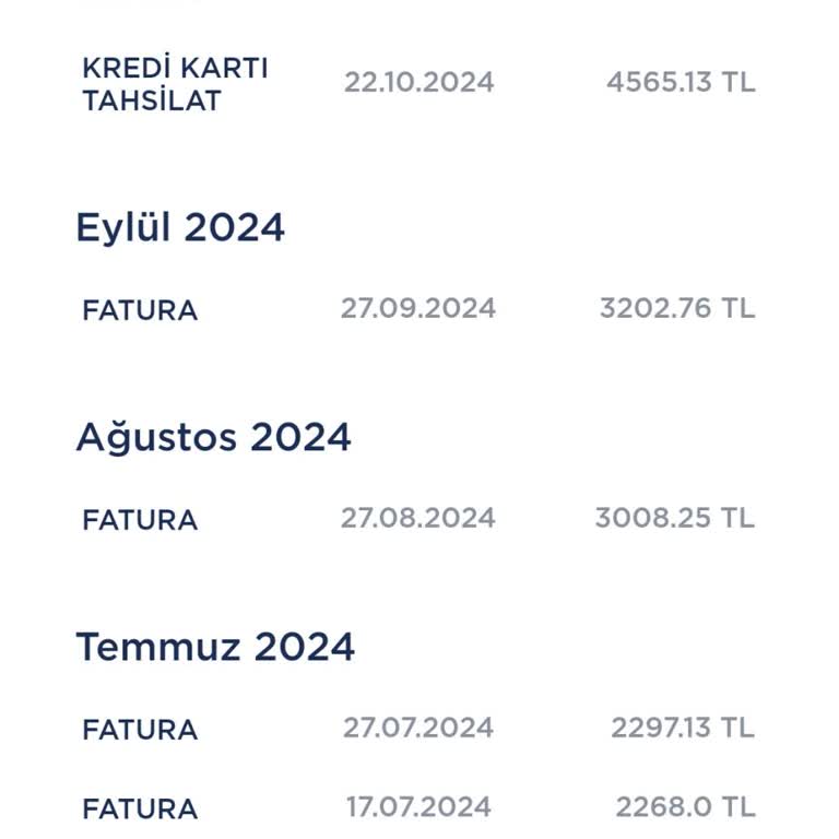 Pronet Abonelik İptalinde Zorluk Ve Fahiş Fiyat Artışı
