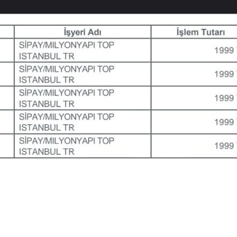 Karaca Tencere Seti Alışverişinde Kod Sorunu Ve Para Çekimi