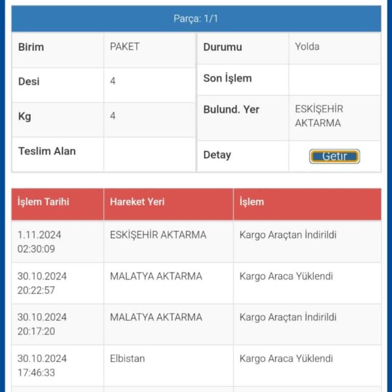 Kayıp Kargo Ve İlgisiz Şube Deneyimi