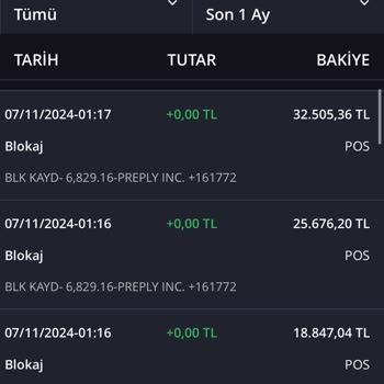 Preply Uygulamasının İzinsiz Para Çekimi Hakkında Şikayet