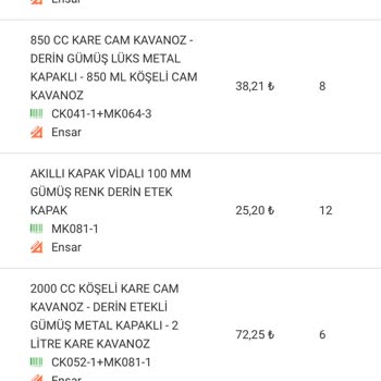 Eksik Ve Kırık Kavanozlarla Gelen Sipariş