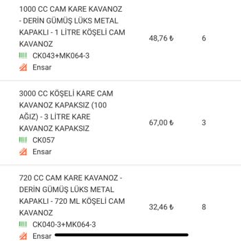 Eksik Ve Kırık Kavanozlarla Gelen Sipariş