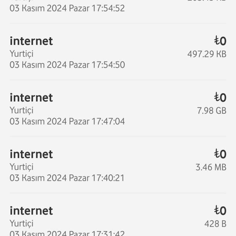 Vodafone'un Haksız İnternet Tüketimi Mağduriyeti