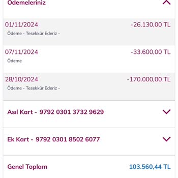 Haksız Kredi Kartı Faizi