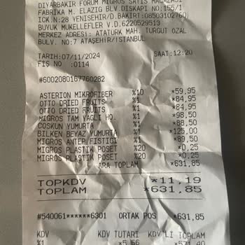 Kurtlanmış Hurma: Migros'tan Aldığım Ürünler Hayal Kırıklığı Yarattı