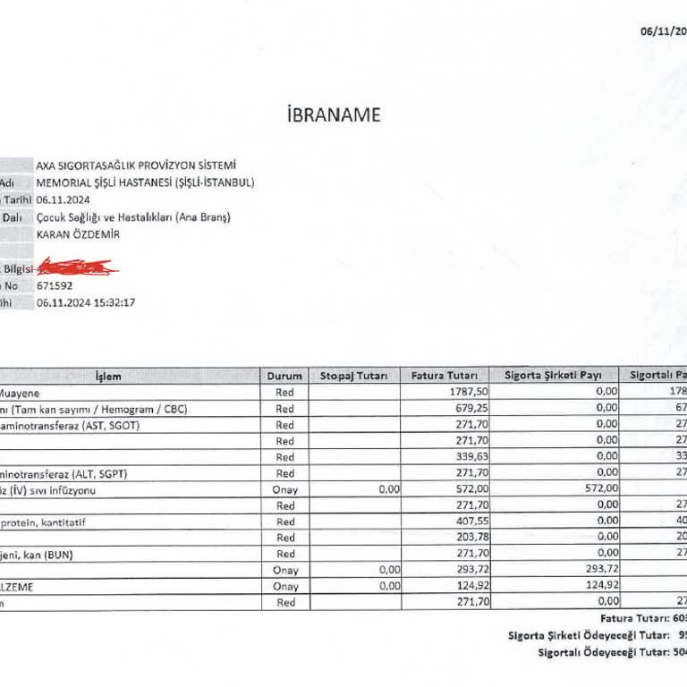 Axa Sigorta'nın Karşılamadığı Tedavi Ücreti Şoku