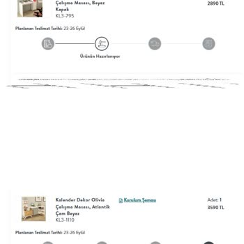 Vivense'den Aldığım Ürünler Yanlış Ve Eksik Geldi, Çözüm Yok