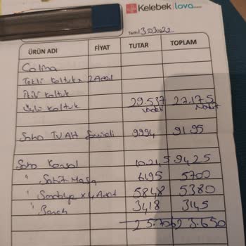 Kelebek Mobilya: Garanti Sonrası Sorunlar Ve Yetersiz Müşteri Hizmetleri