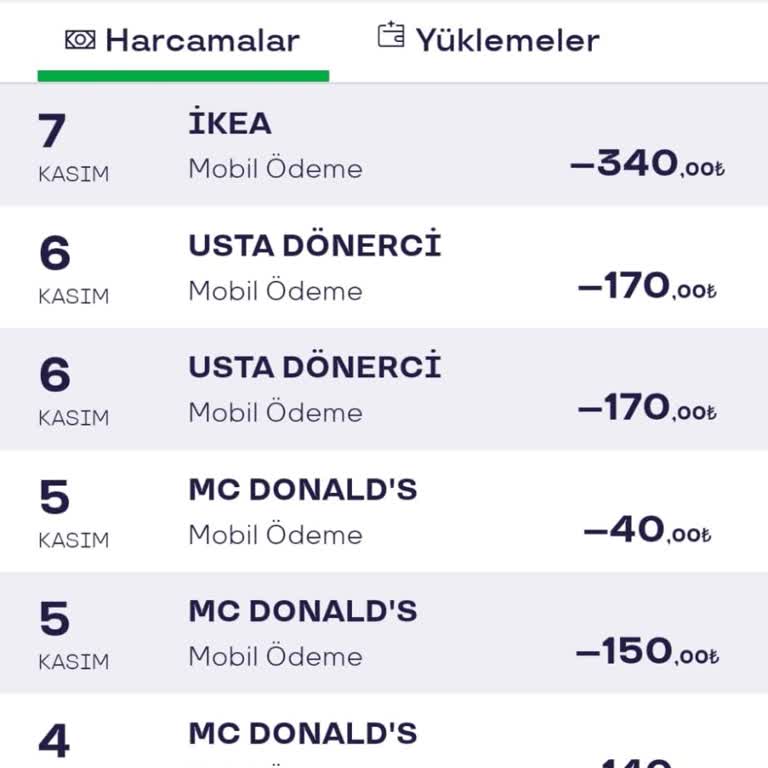 Ödeme Sorunu Ve Müşteri Memnuniyetsizliği