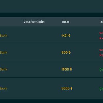 Çekim Talebim Haksız Yere İptal Edildi!