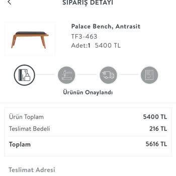 Vivense'den İptal Edilemeyen Sipariş Ve Yetersiz Müşteri Hizmetleri