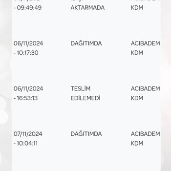 PTT Kargo İle Yaşanan Teslimat Sorunu