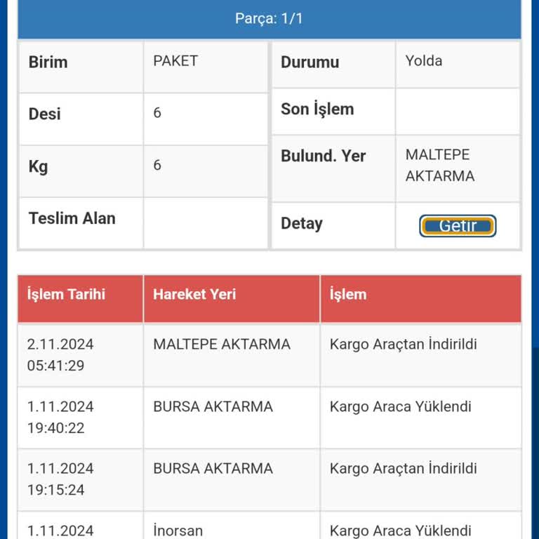 Kargo Teslimatı Belirsizliği Ve Gecikme