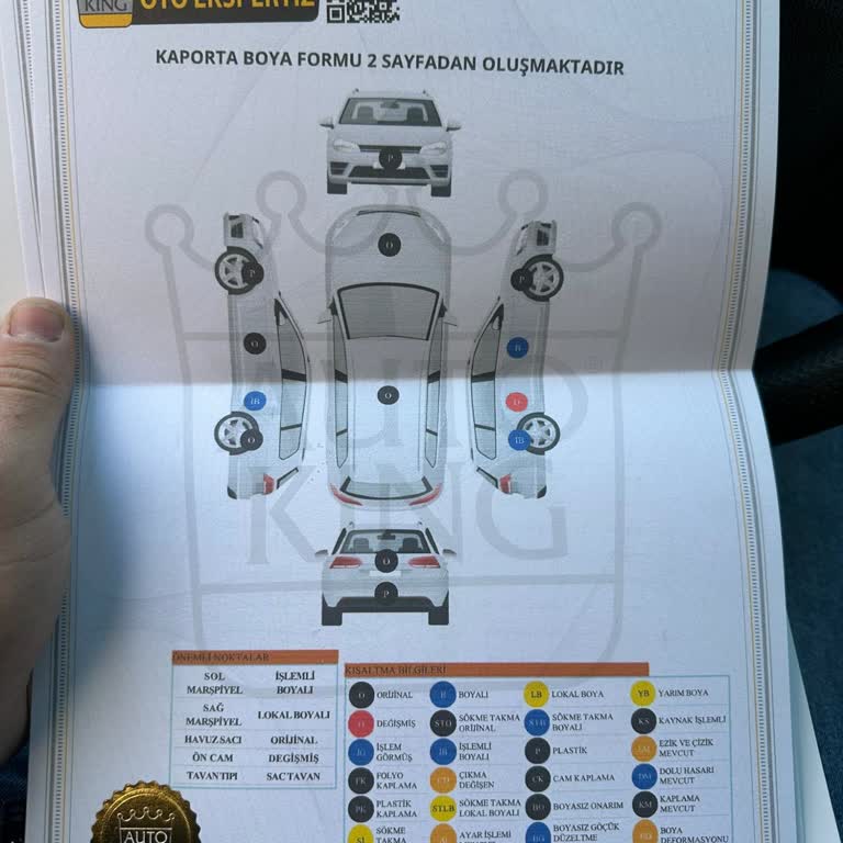 Yanlış Ekspertiz Raporu: Araç Durumu Hatalı Bildirildi
