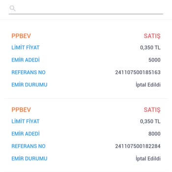 Varant Satış Talimatları Neden Gerçekleşmiyor?