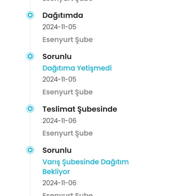 Kargoist İle Teslimat Sorunları: Ürünlerim Günlerdir Bekletiliyor