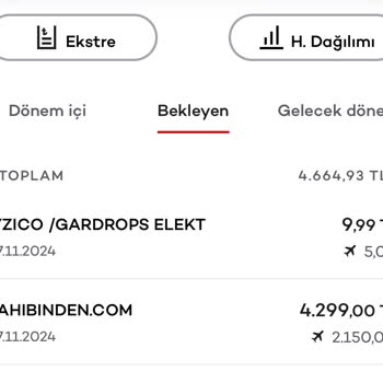 Yanlışlıkla Yapılan Harcama İçin İade Talebi