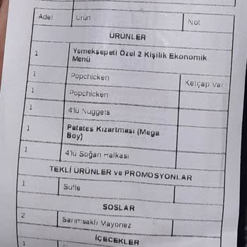 Sürekli Yanlış Gelen Siparişler Canımıza Tak Etti