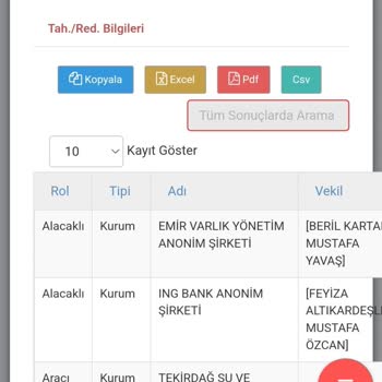 Haksız Haciz İşlemi Ve İade Talebi