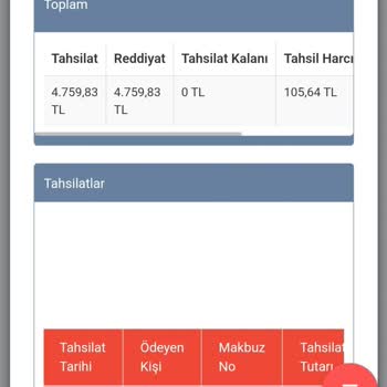 Haksız Haciz İşlemi Ve İade Talebi