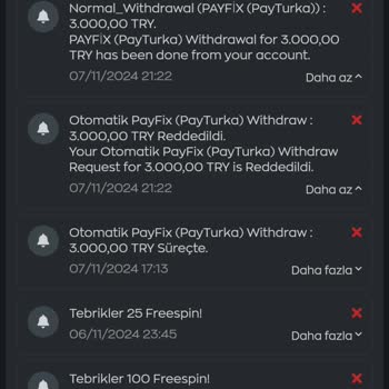 Betlondra'da Promosyon Kodu Kullanımı Sonrası Para Çekme Sorunu