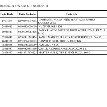 Dardanel Jumbo Karideslerin Temizlenmemiş Satılması