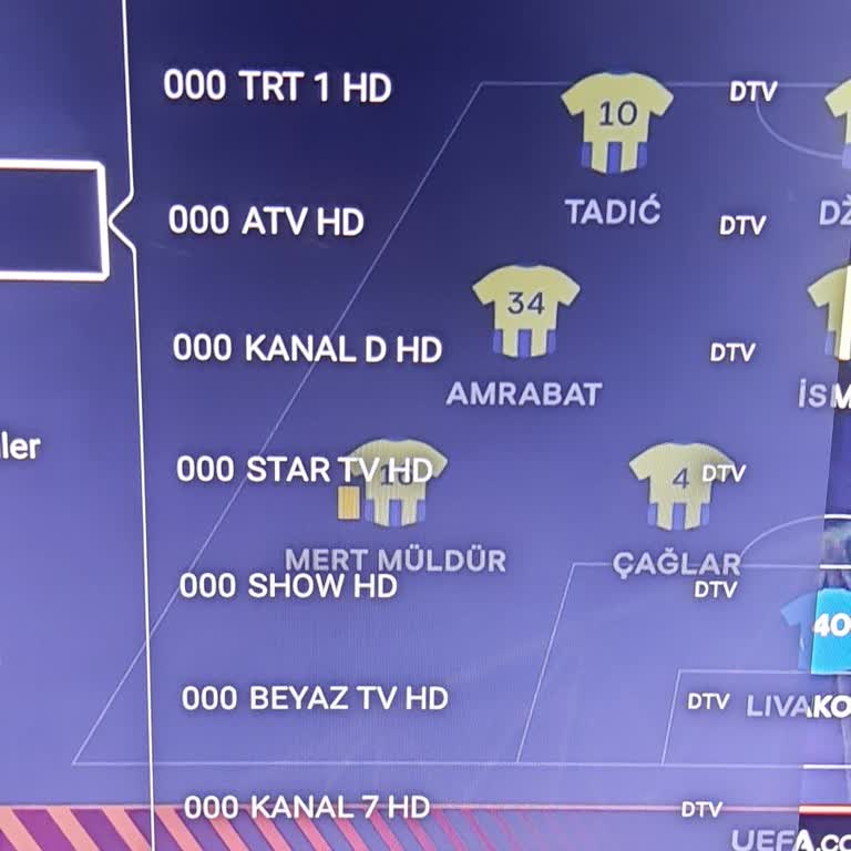 Onvo TV Kanal Listesi Sorunu: Çözüm Arayışı
