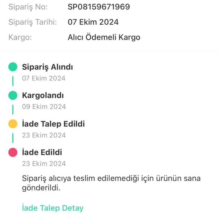 Dolap Ve Trendyol Express'te Kayıp Kargo Krizi