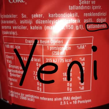 Coca-Cola'nın Yeni Tadı Hayal Kırıklığı Yaratıyor