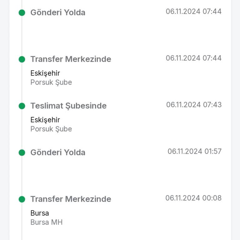 Trendyol Express Teslimat Sorunu Ve Müşteri Hizmetleri İlgisizliği