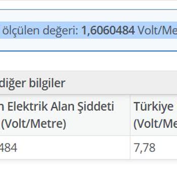 Superbox: Yavaş İnternet Ve Çözüm Eksikliği