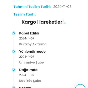 Aynı Gün Teslimat Hizmeti Hüsranı